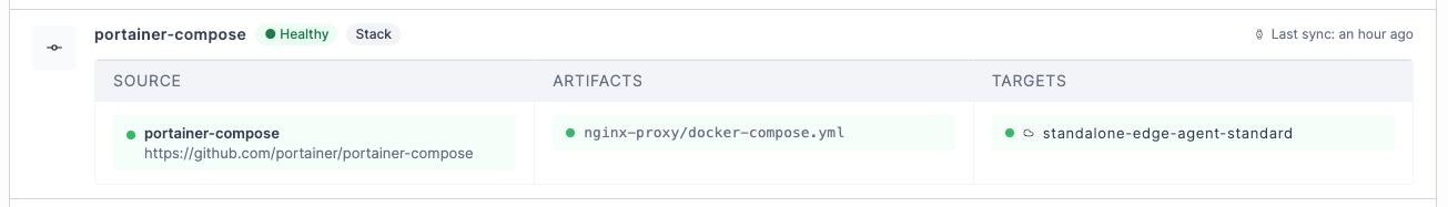 Portainer workflow card showing name, status badge, type badge, last sync, source, artifacts, and targets