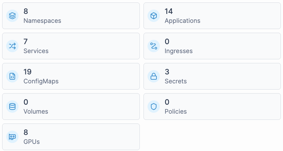 Portainer Kubernetes dashboard summary tiles for namespaces, applications, services, ingresses, and volumes